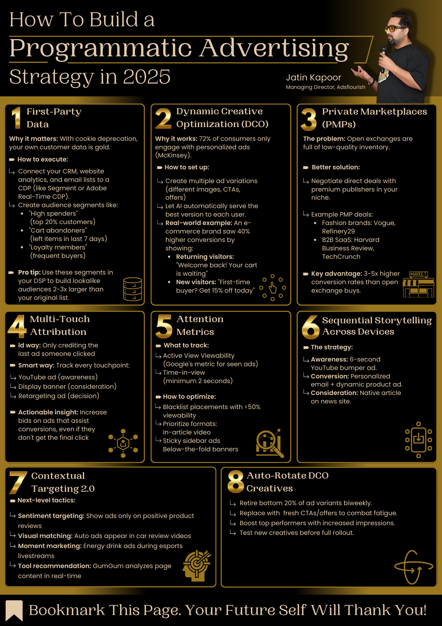 Cheat sheet_Jatin Kapoor (1)