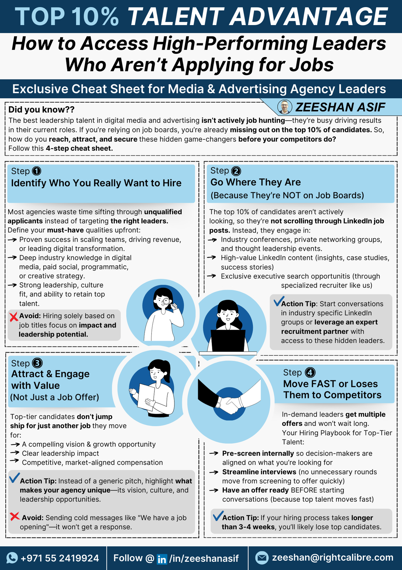 Copy of Cheatsheet (1)