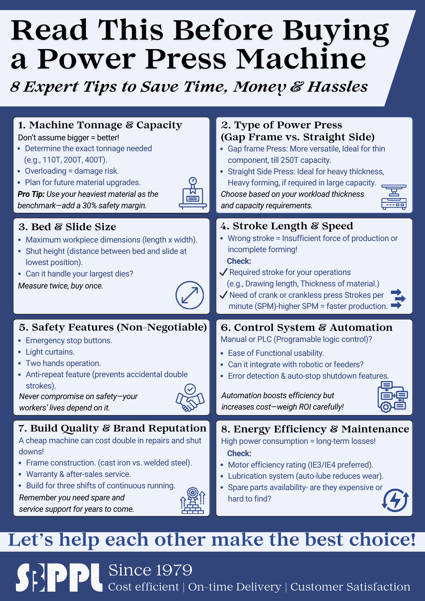 Omhari ji Cheatsheet (A4) (1)[1]